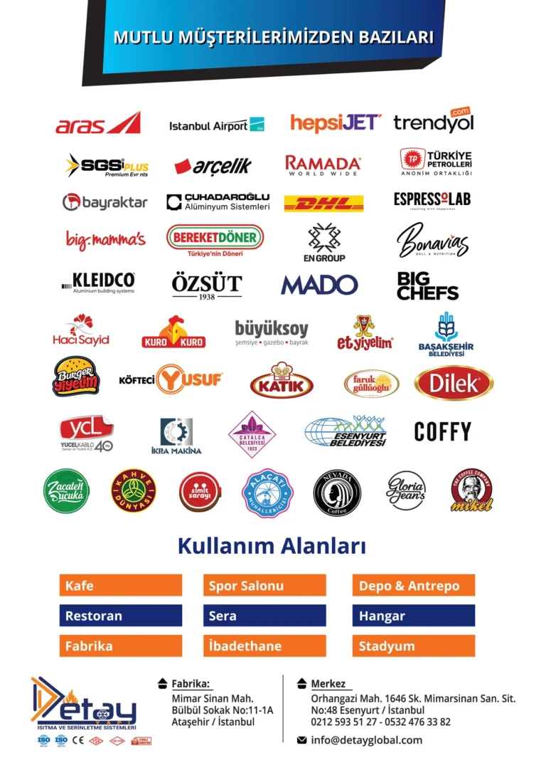 Termovista kataloğu sayfa 4